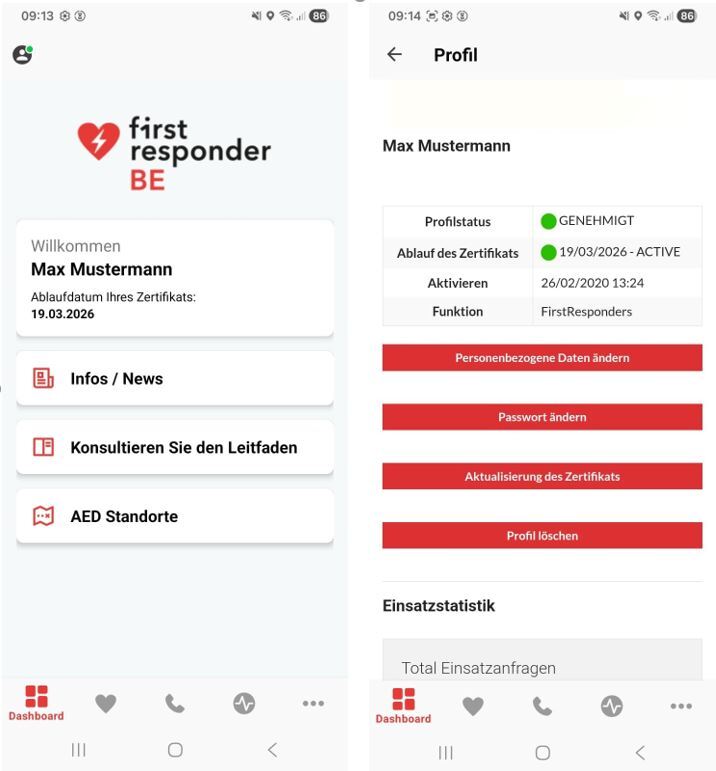 Bildbeschreibung
